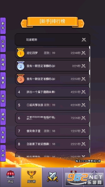 ѡ��������Ҷ�2�ƽ���ͼ6