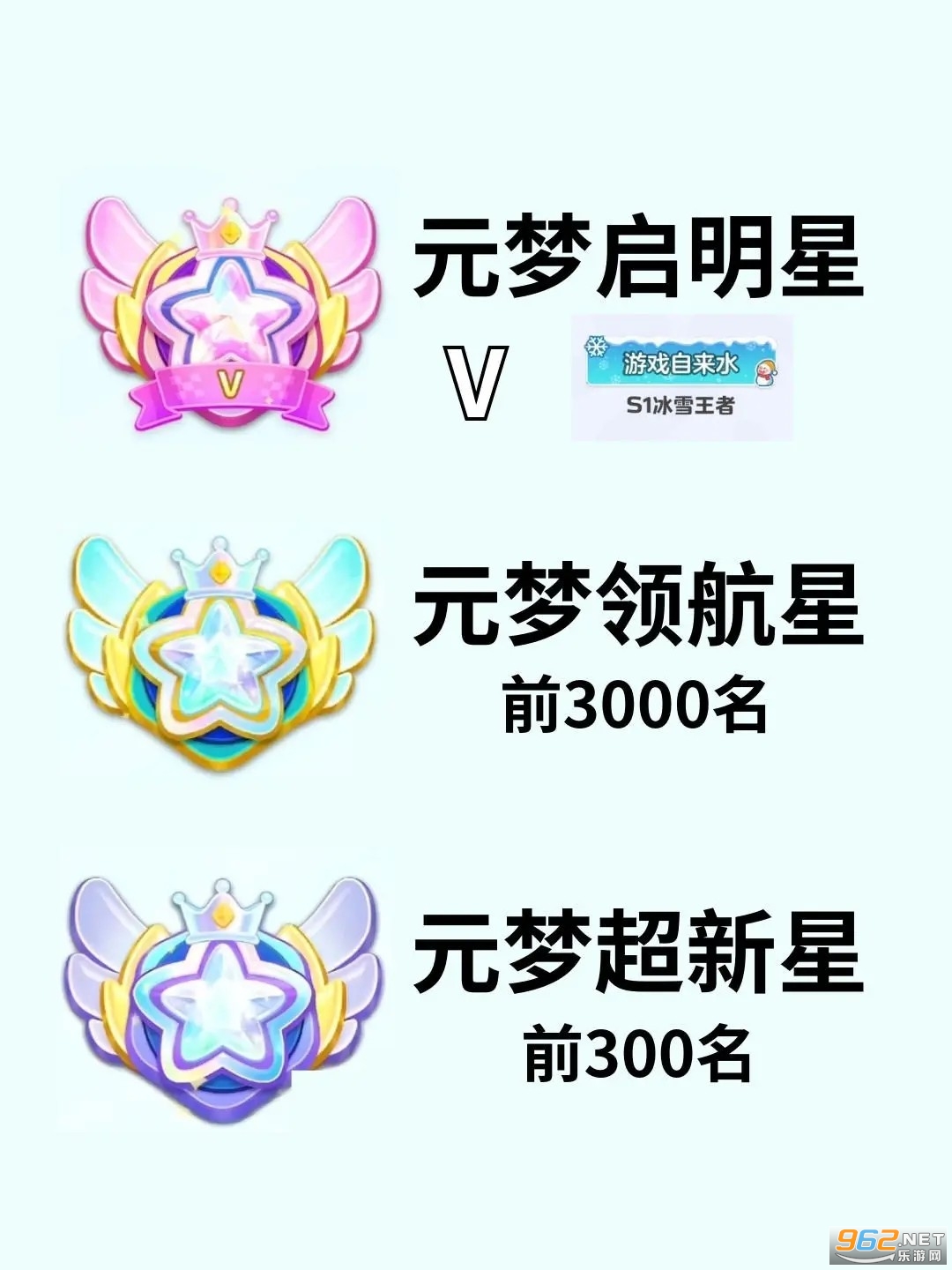 Ԫ��֮�ǹٷ�����
