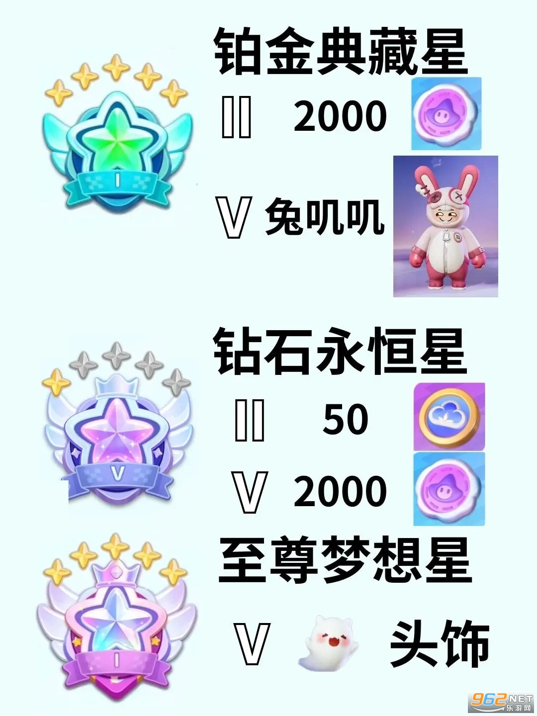 Ԫ��֮�ǹٷ�����