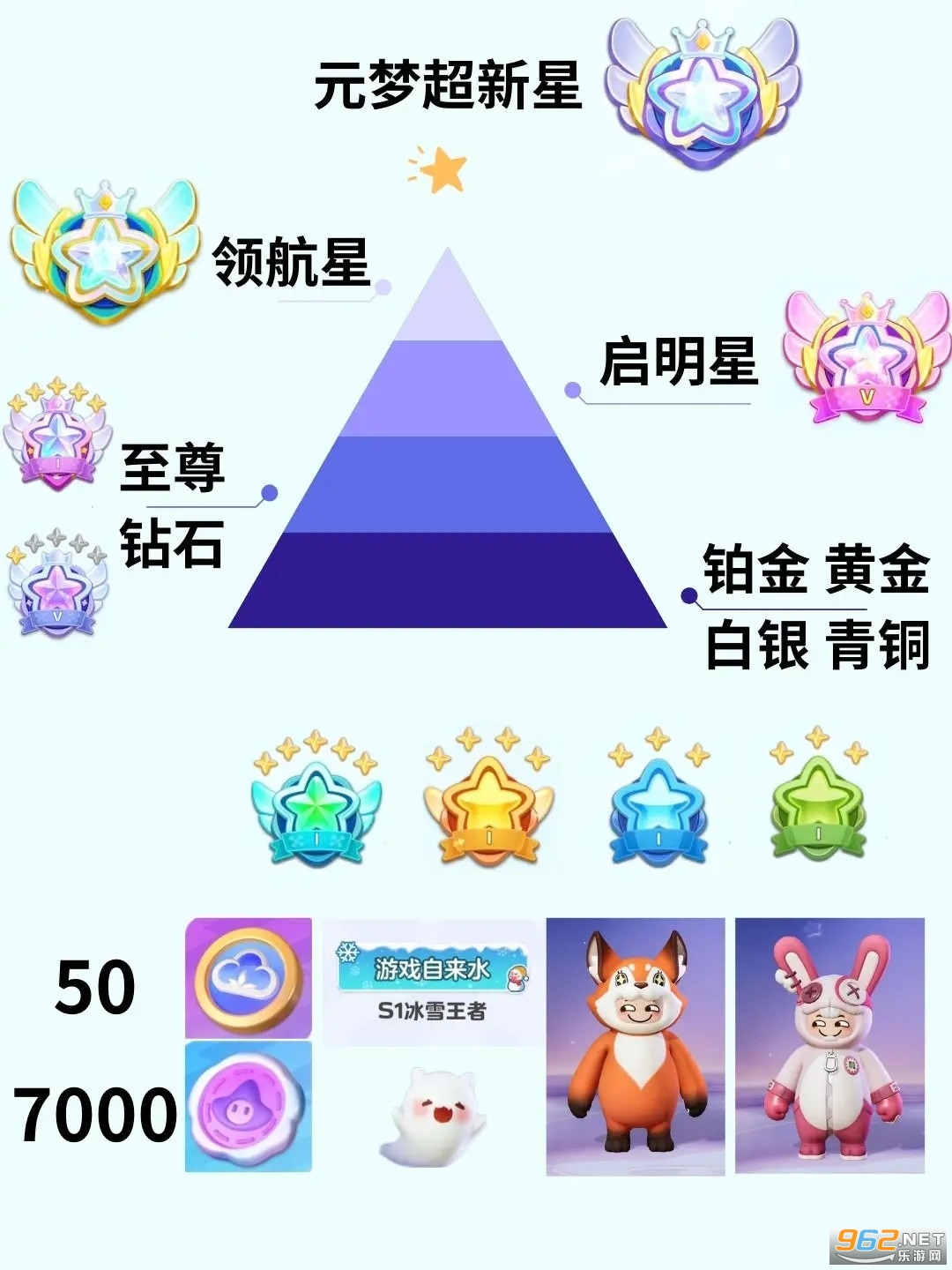 Ԫ��֮�ǹٷ�����