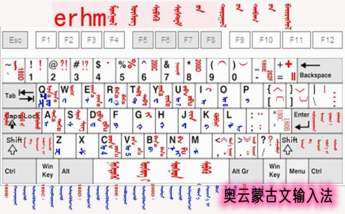 �����ɹ������뷨_�������뷨����_�������뷨�ֻ������ذ�װ