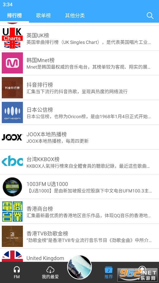tunepromusic���ֲ�������ͼ2