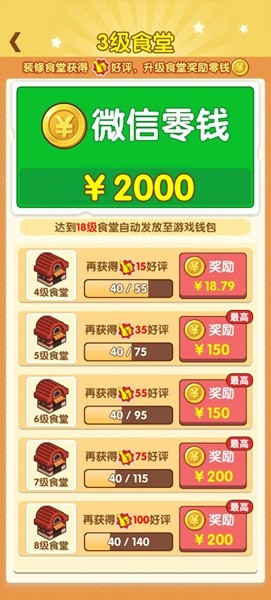 ���Ĵ�ʳ��׬Ǯ�����v1.0.0.2 �°��ͼ1
