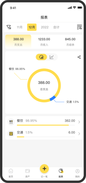 ����С�����°�v5.1.1��ͼ0