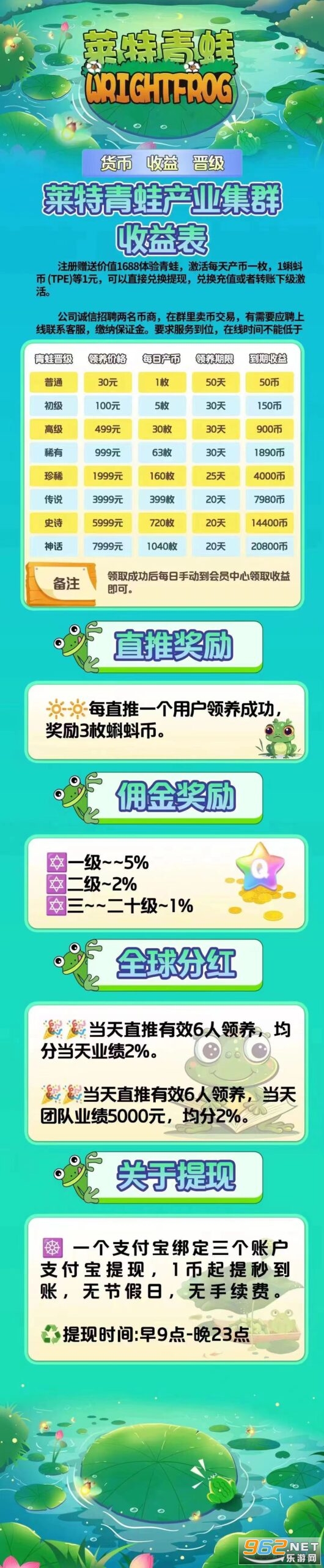 莱特青蛙app 莱特青蛙app