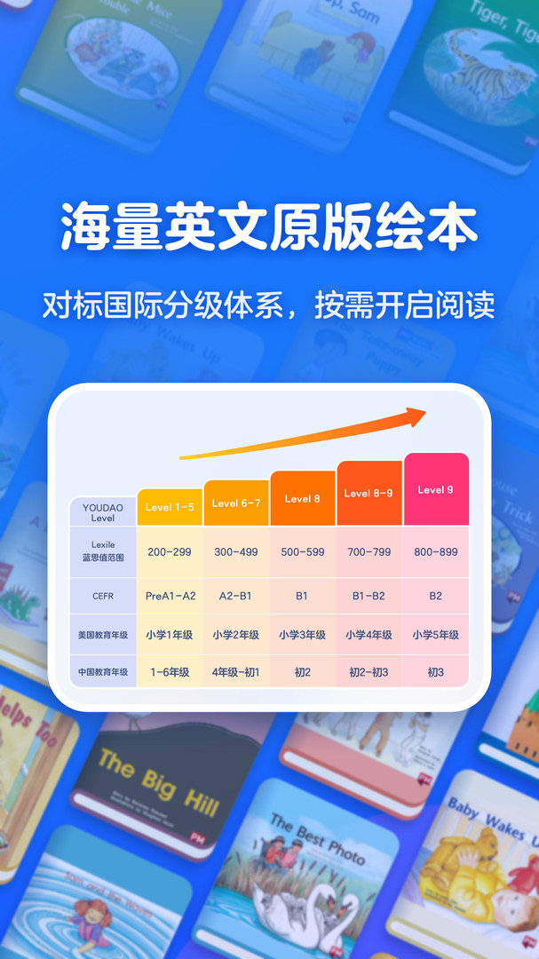 �е�������ٷ���v1.8.2��ͼ0