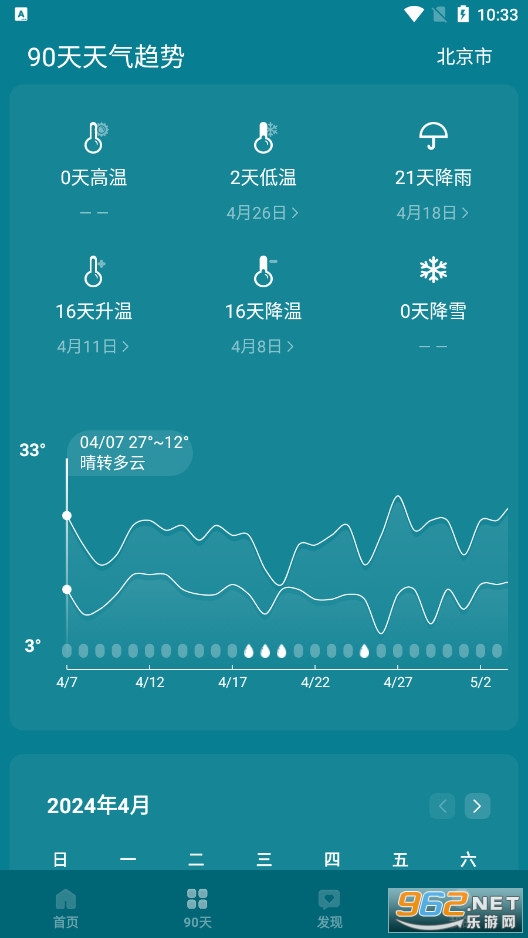 最美天气预报几点几分下雨软件截图8