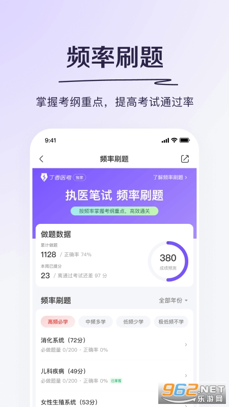����ҽ��appv6.48.0��ͼ2