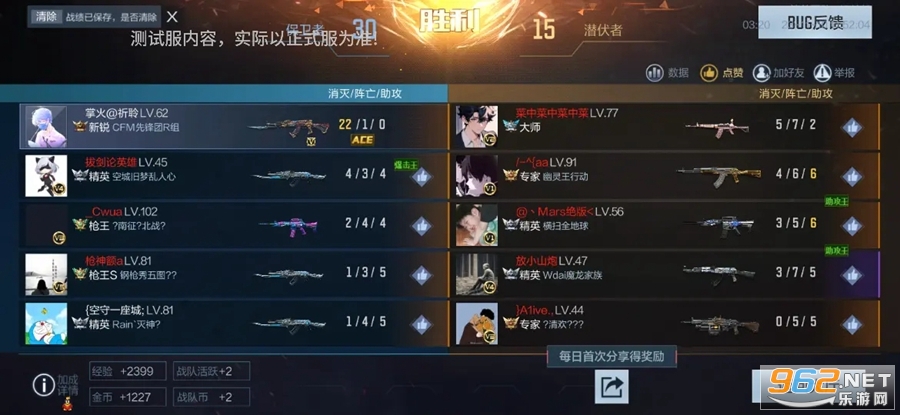 ��Խ��������������ٷ����ͼ2