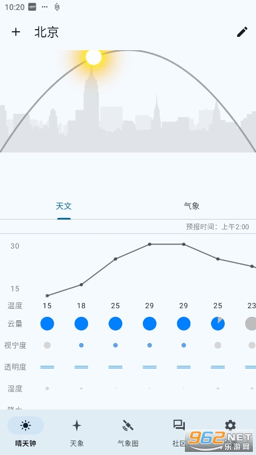 ������app