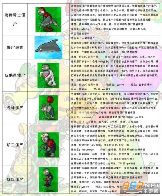 ֲ���ս��ʬԭ��ٷ�����