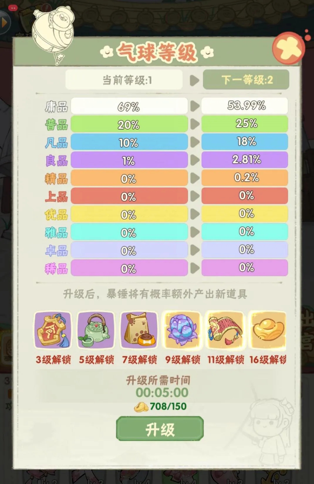 宫廷升职记手游截图1