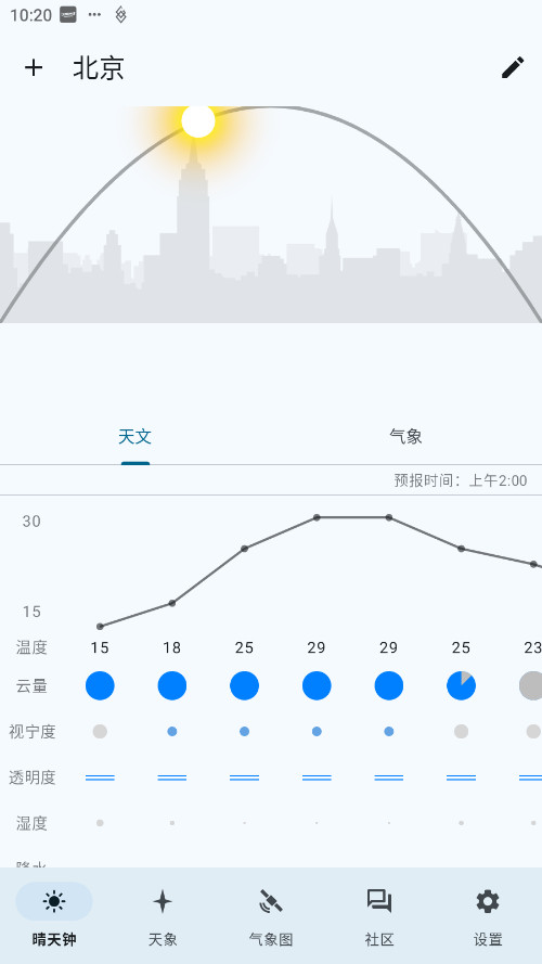 ������app��ͼ5