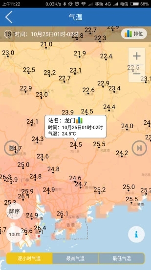 中央气象台app官方版截图1