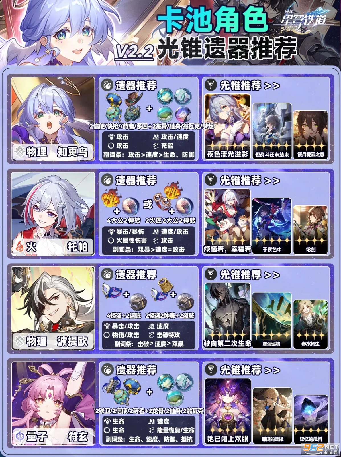 崩坏星穹铁道官服正版 崩坏星穹铁道官服正版