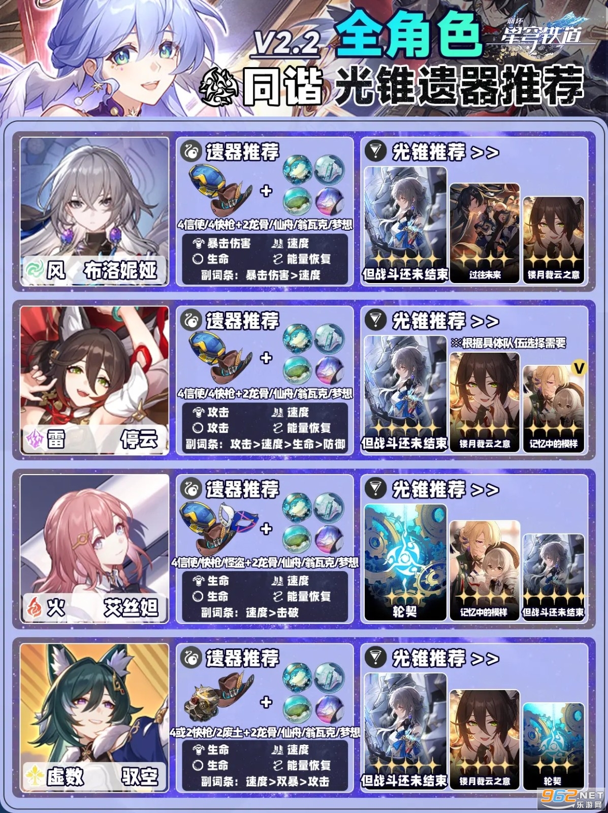 崩坏星穹铁道官服正版 崩坏星穹铁道官服正版