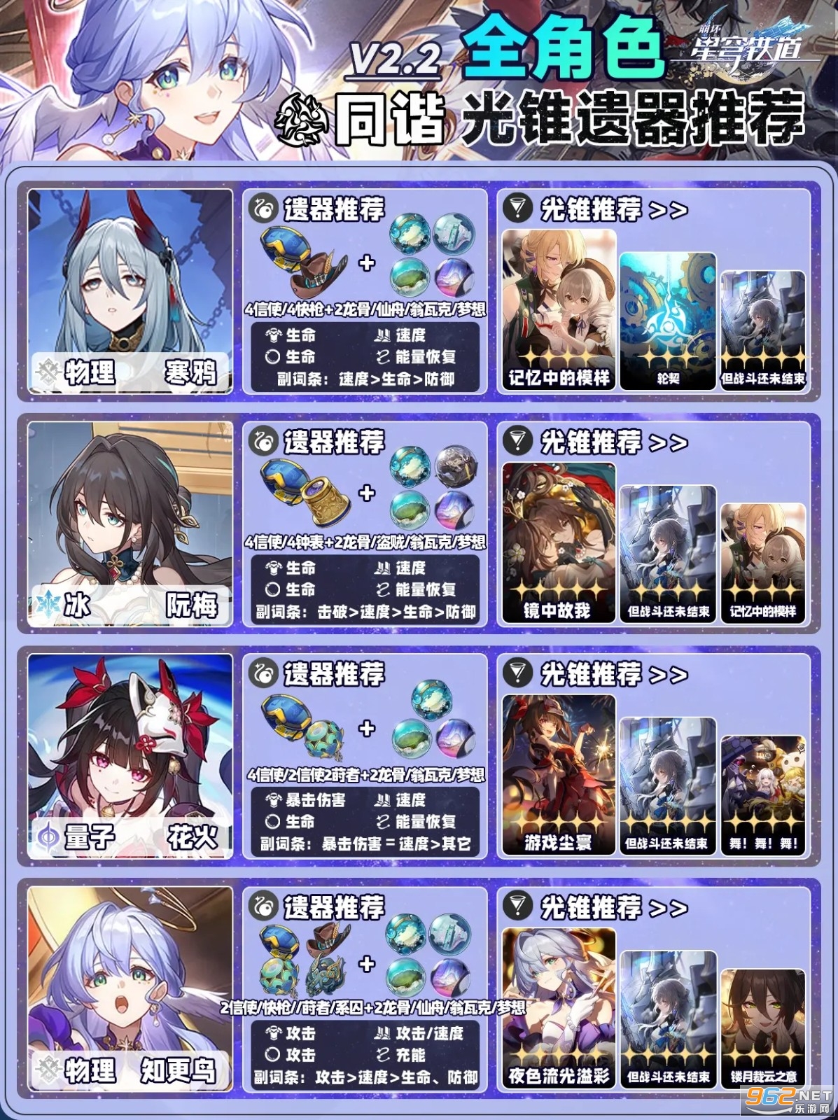 崩坏星穹铁道官服正版 崩坏星穹铁道官服正版