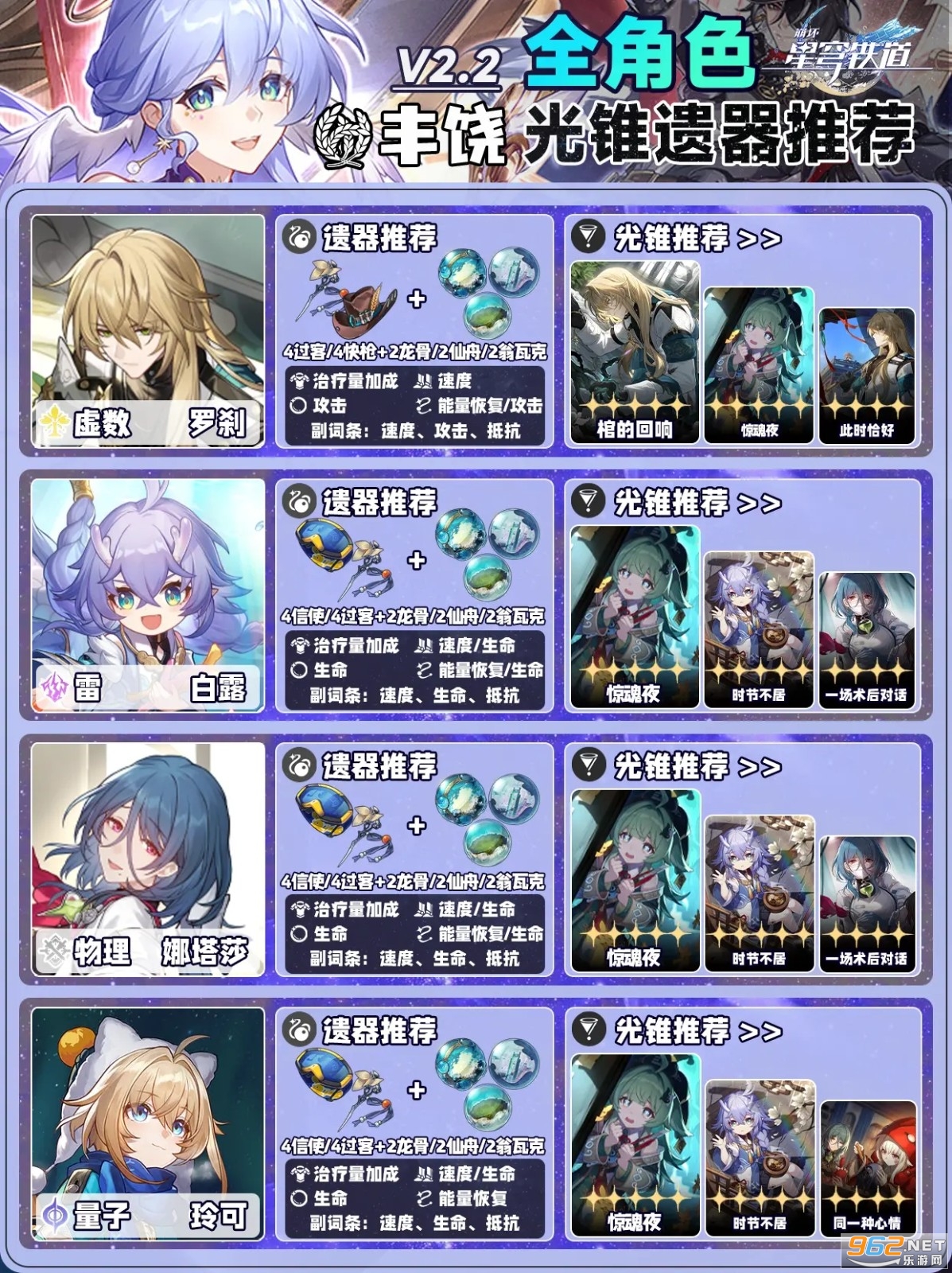 崩坏星穹铁道官服正版 崩坏星穹铁道官服正版