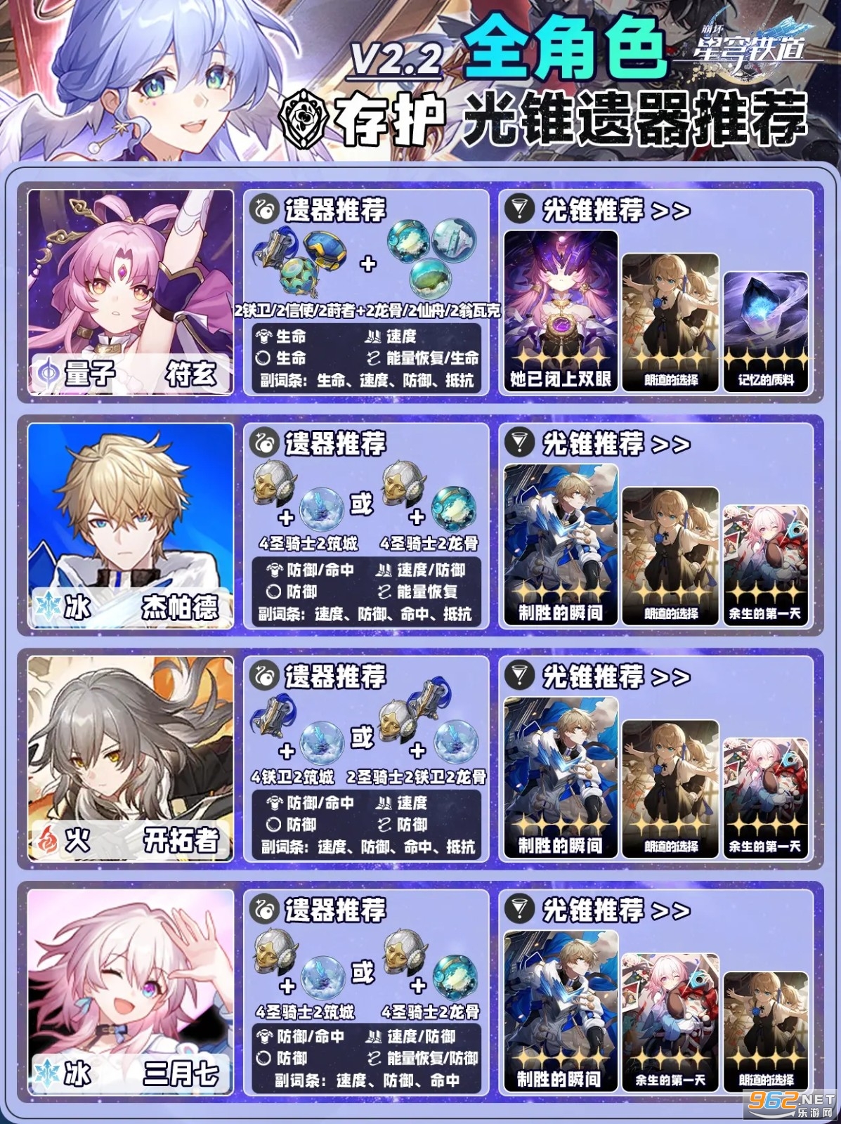 崩坏星穹铁道官服正版 崩坏星穹铁道官服正版