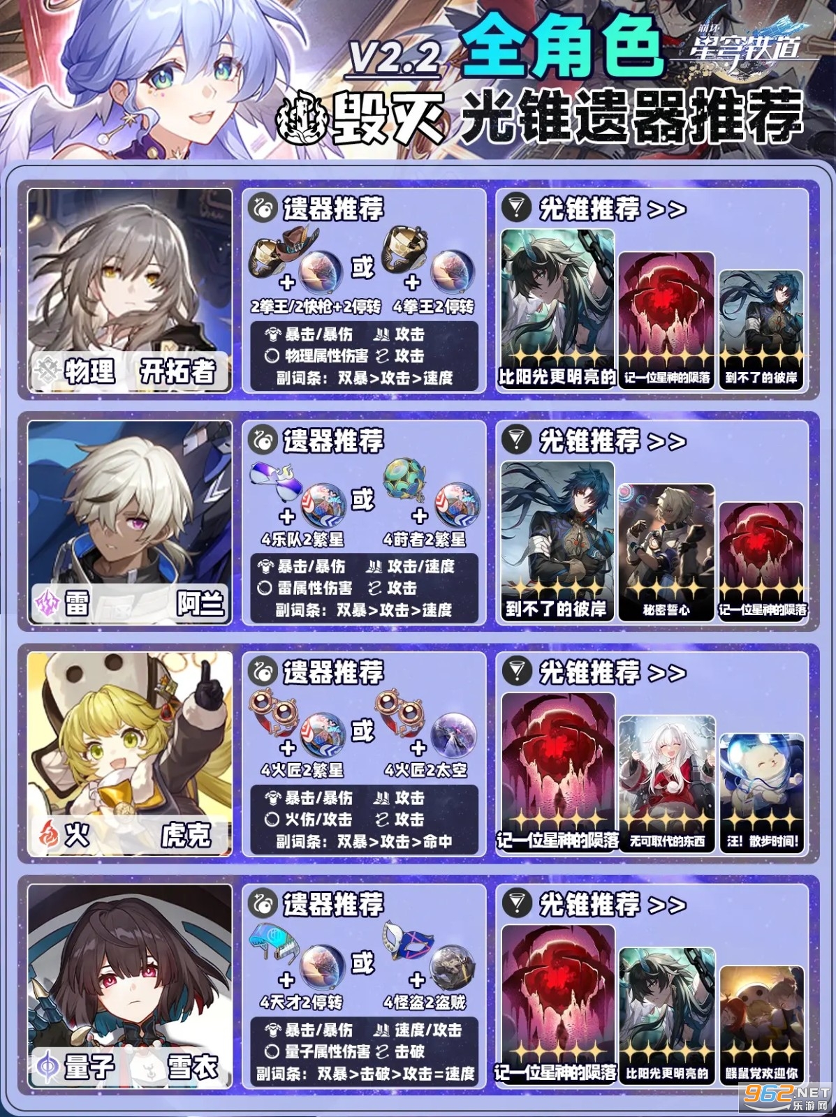 崩坏星穹铁道官服正版 崩坏星穹铁道官服正版