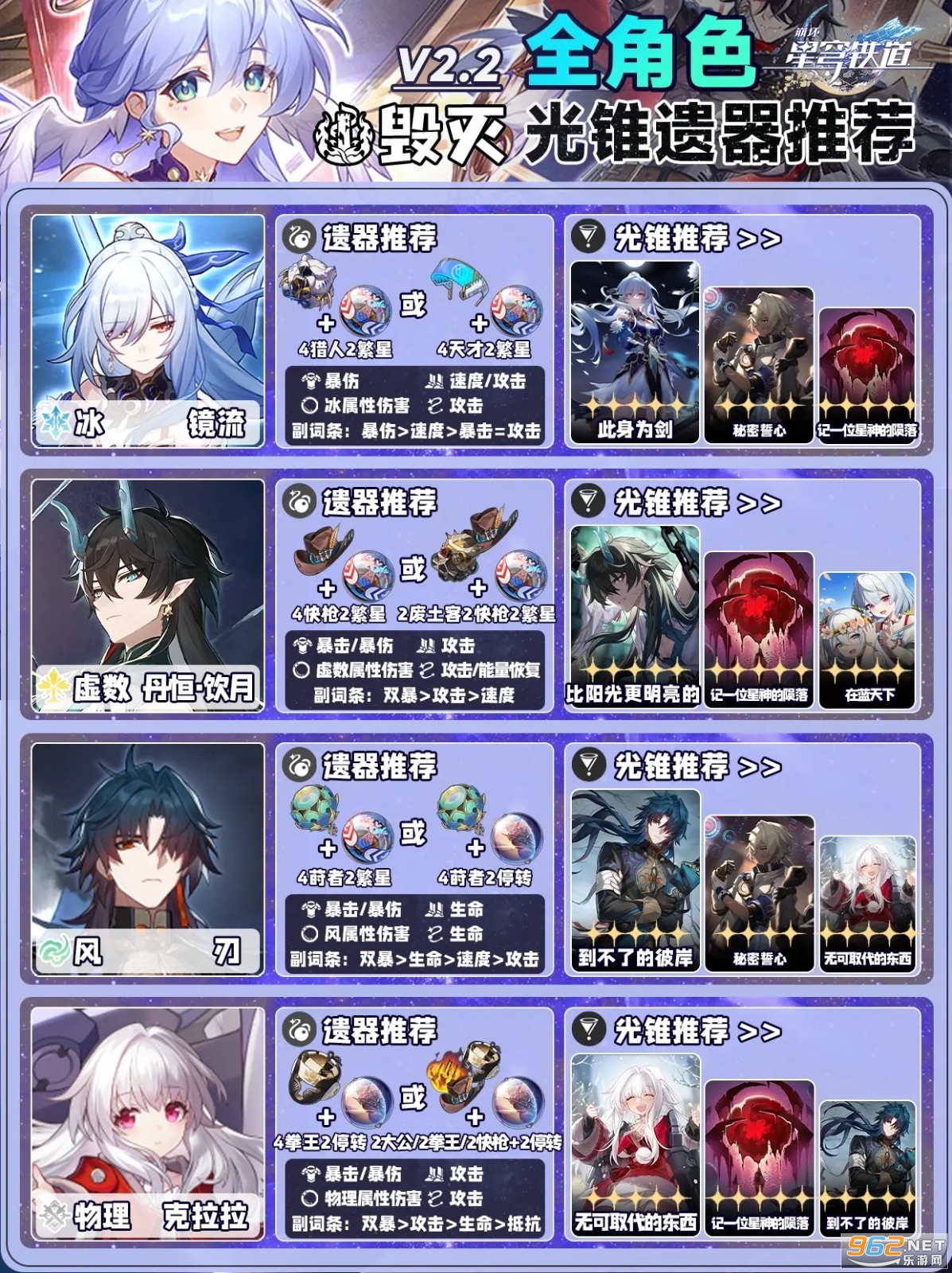 崩坏星穹铁道官服正版 崩坏星穹铁道官服正版
