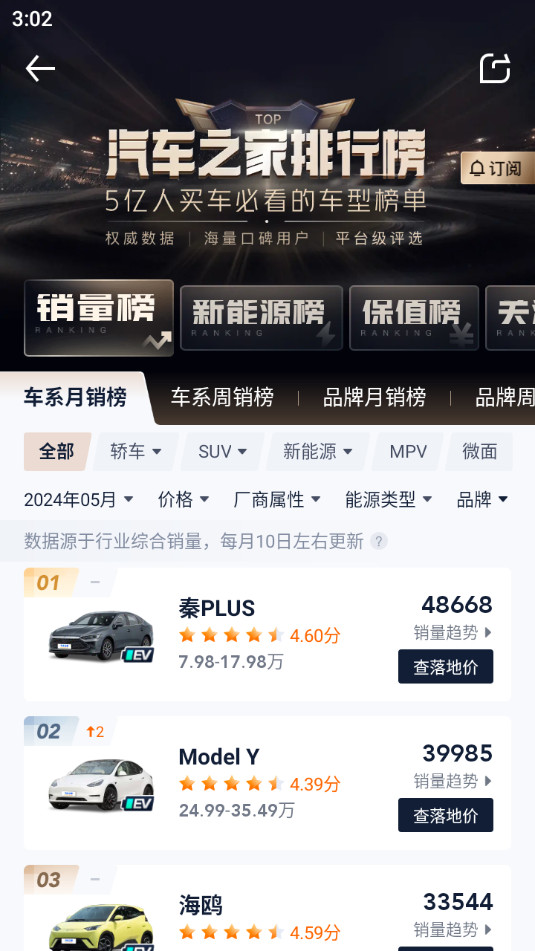 汽车之家app截图5