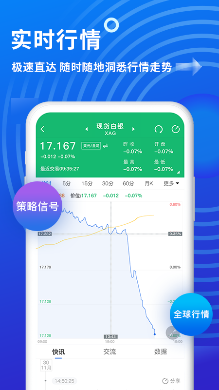 ��Ͷ��appv6.7.1��ͼ1