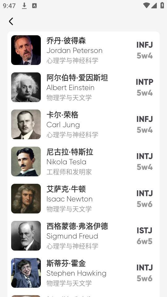 MBTI�ٿ����°�v0.4.0��ͼ14