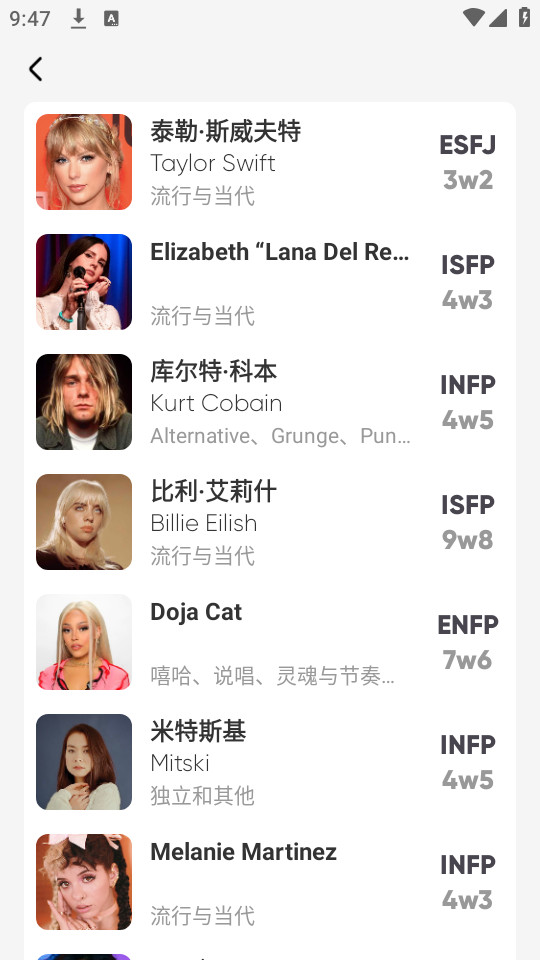MBTI�ٿ����°�v0.4.0��ͼ4