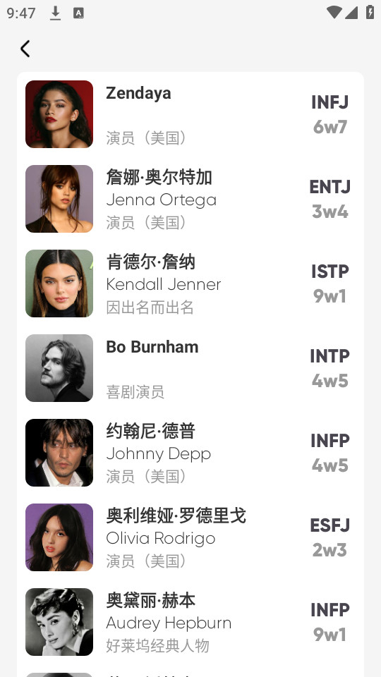 MBTI�ٿ����°�v0.4.0��ͼ3