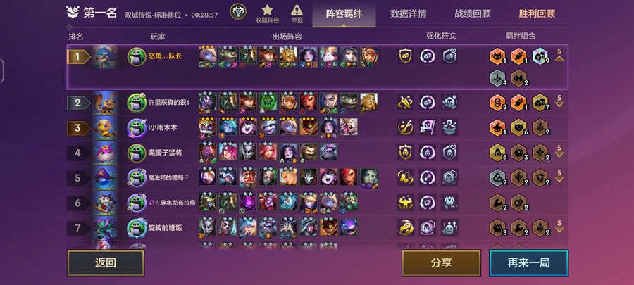 �����֮ս�ٷ������ͼ1
