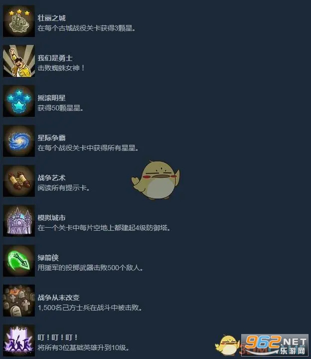 王国保卫战起源存档修改版 王国保卫战起源存档修改版