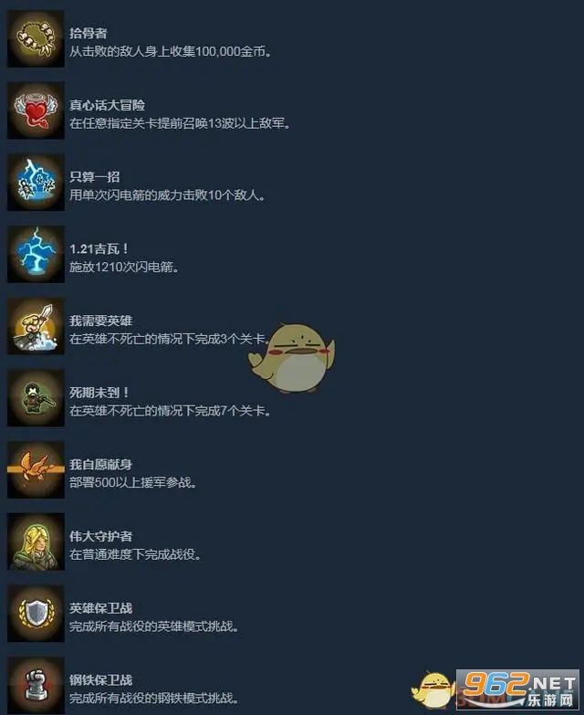 王国保卫战起源存档修改版 王国保卫战起源存档修改版