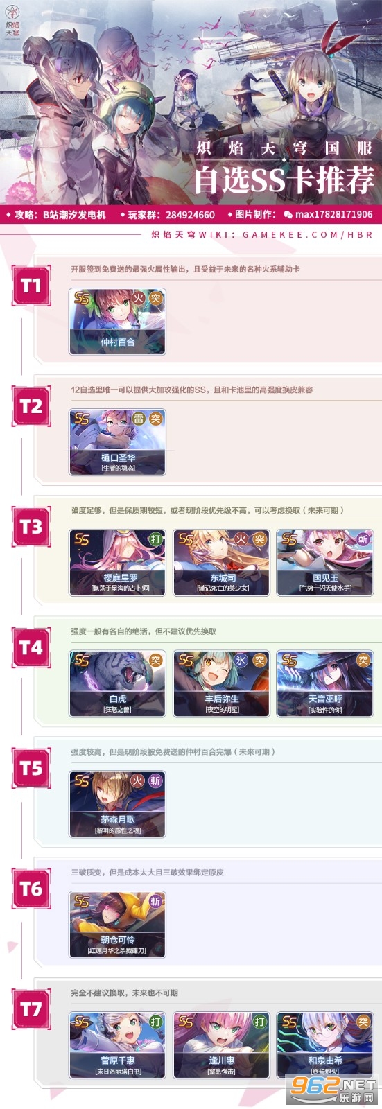 �������ٷ���