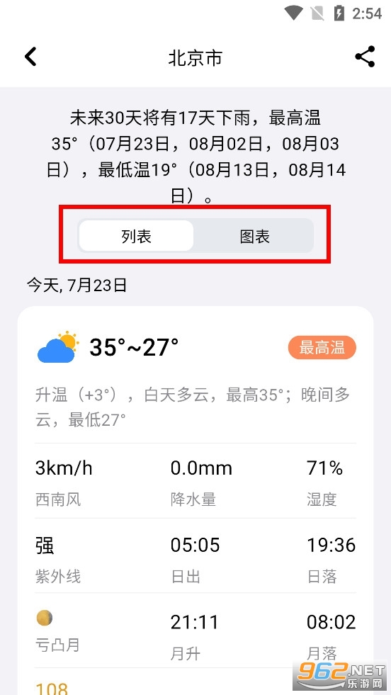 �ͷ�����app