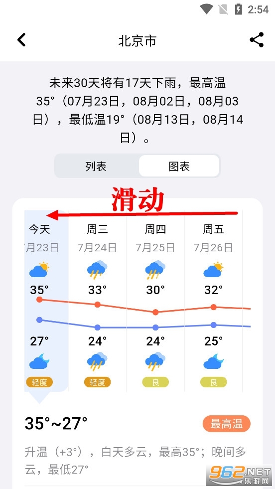 �ͷ�����app