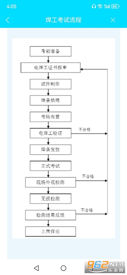准橙焊工考试app 准橙焊工考试app