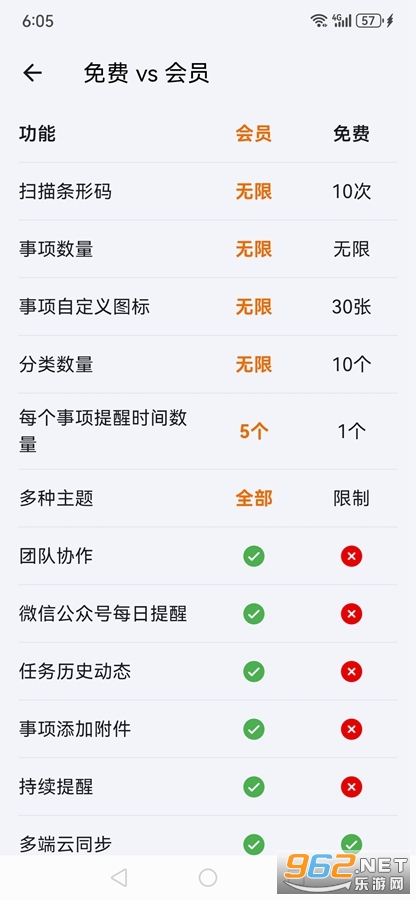 �����嵥app