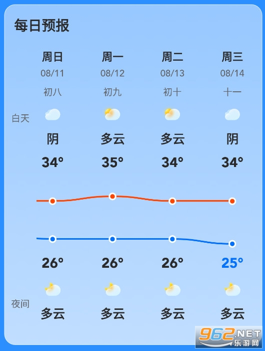 ��;����app