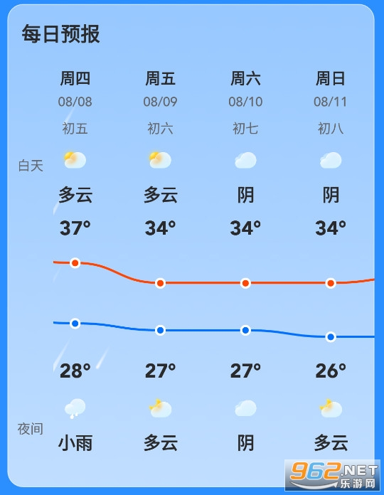 ��;����app