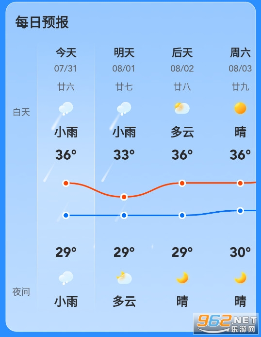 ��;����app