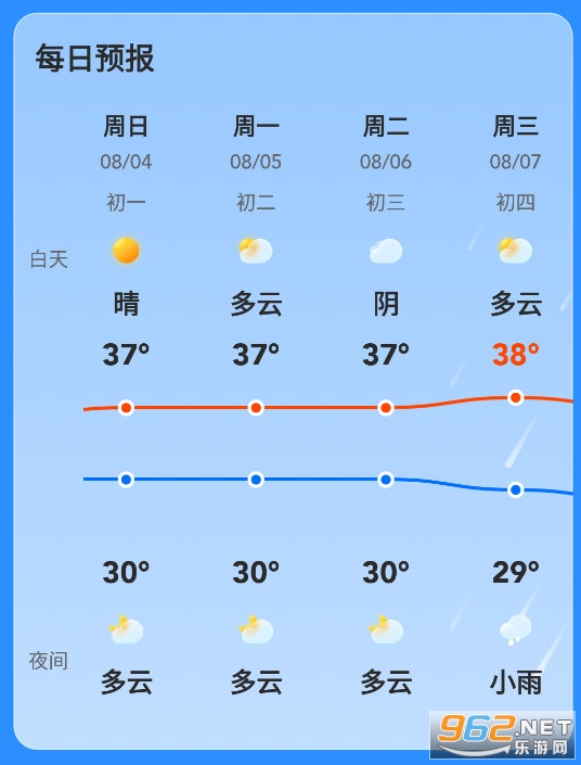 ��;����app