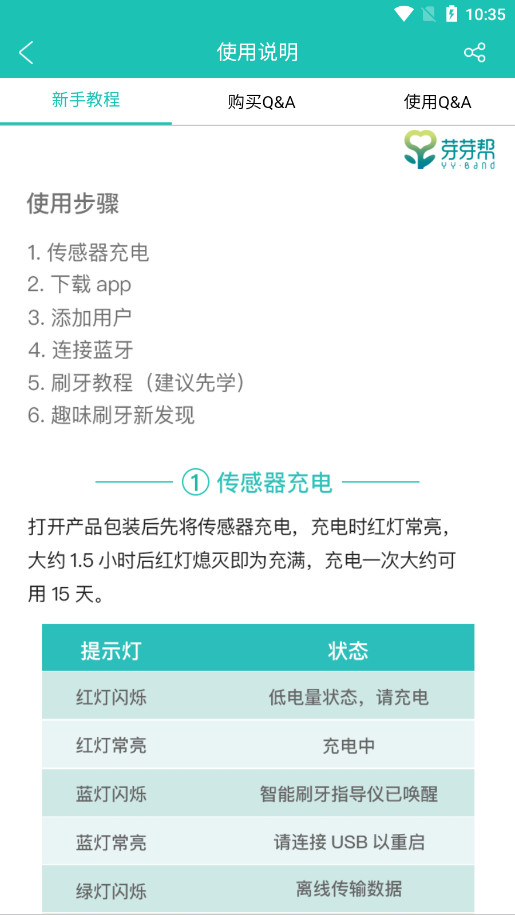 ѿѿ���ǻ�����ƻ�app��ͼ5