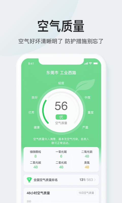 51����Ԥ��������ͼ2