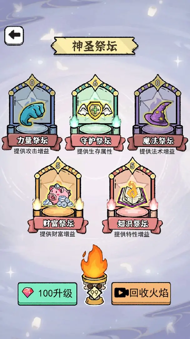 �����ع��������ƽ���ͼ1
