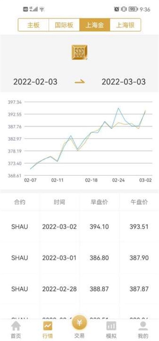 �׽�ͨappv4.1.0��ͼ3