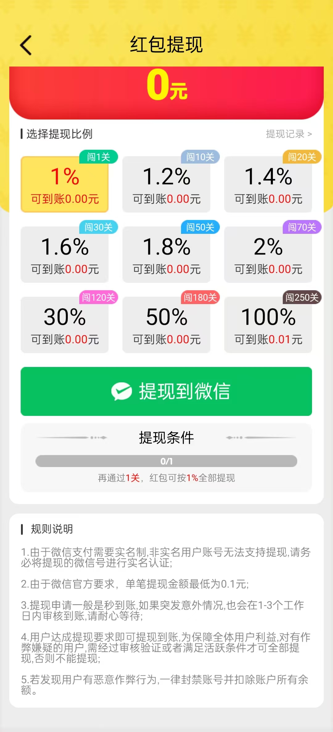 ���Ͽ���׬Ǯ������ͼ2