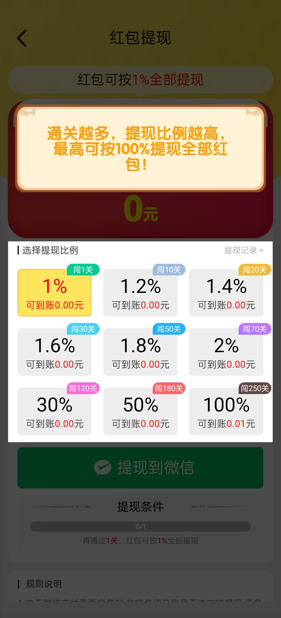 ���Ͽ���׬Ǯ������ͼ5