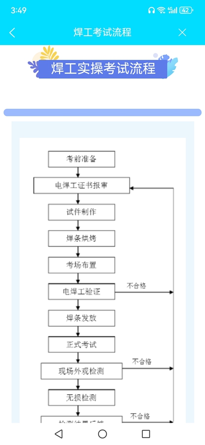 准橙焊工考试app截图2