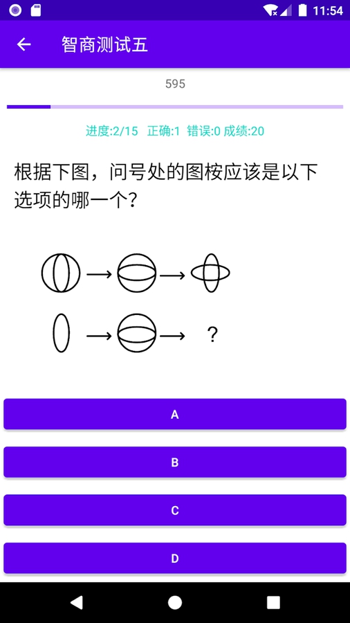 ְҵ��Ȥ�Ը����������ͼ4